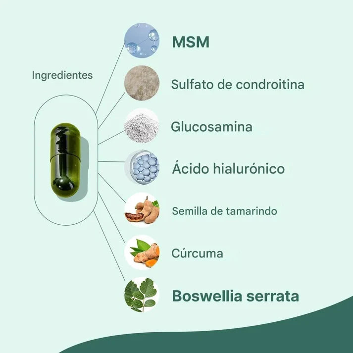 Santo Remedio™ Articulaciones   Apoyo para la salud articular de acción rápida